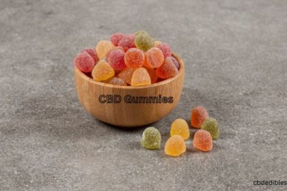 CBD Gummies